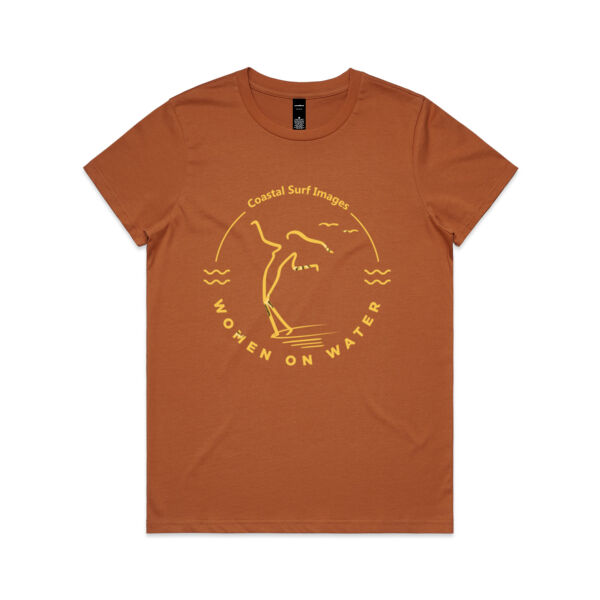 Woman on Water CSI Thumbnail