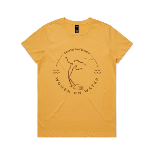 Woman on Water CSI Thumbnail